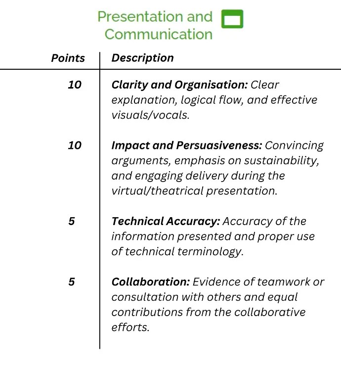 Competition Utt Outreach - Premium Sunset Art Gallery - HD